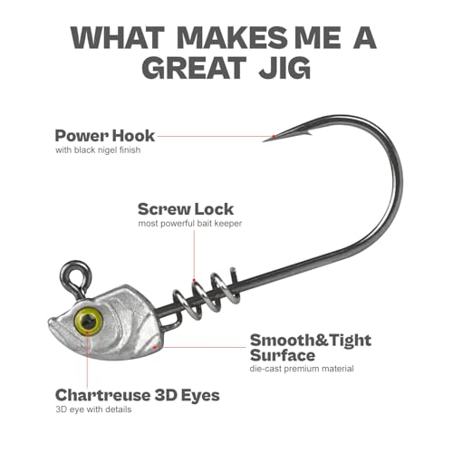 15-Pack Screw Lock Swimbait Jig Heads – 3D Chartreuse Eyes 1/8 3/16 1/4 3/8 1/2 oz, 3/0 & 4/0 Fishing Hooks - color: Raw, size: 1/8oz - 15Pack