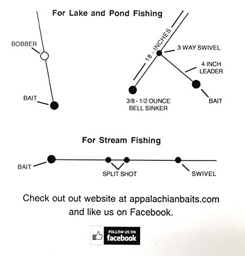 Appalachian Baits Big 3 Slam, Soft Sinking Dough Bait, Scented, (Trout, Steelhead, Panfish), 2.5 oz, 3 Count