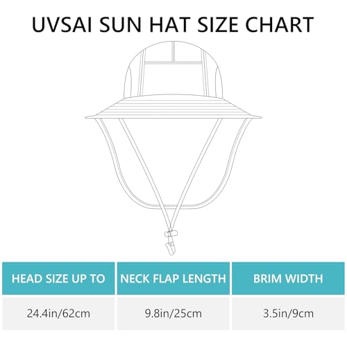 UPF 50+ Foldable Sun Hats Wide Brim with Large Neck Flap for Men Women UV Protection Gardening Fishing Beach Hat - color: Pack of 2, Navy Blue & Green