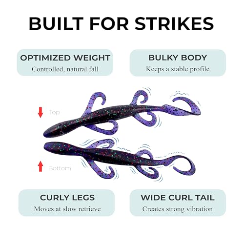 Wild Lizard Soft Lure, 5.5 Inch Scented Creature Bait for Bass Fishing, Active Legs & Tail, Dense Salt Body for Natural Sink, Ideal for Texas & Carolina Rig, 10-Pack - color: Blue Pearl