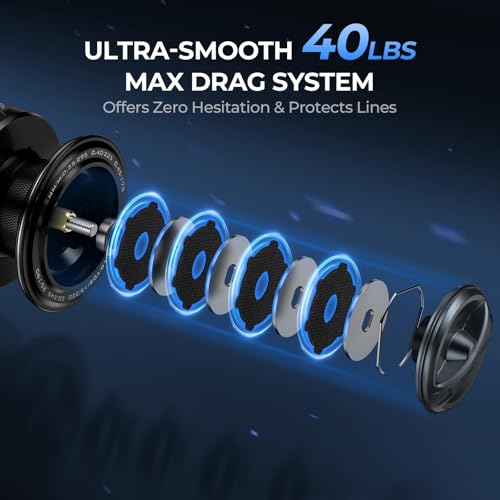 KastKing ReKon Saltwater Spinning Fishing Reel – Up to 55LBs Max Drag Big Game Fishing Reel - Innovative NyliTech Body- Water Resistant - MaxiDur 5+1+1 Corrosion-Resistance Bearing System - size: 6000