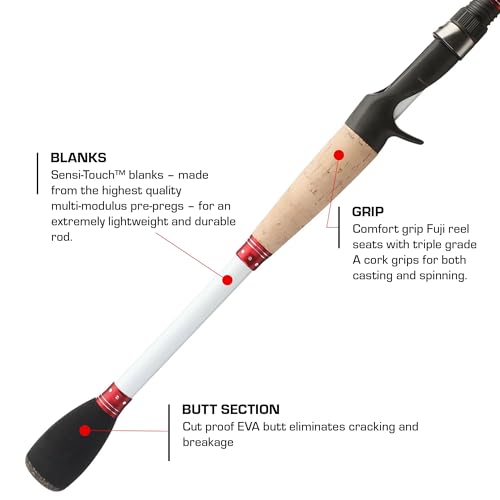 Duckett Fishing Micro Magic Pro Casting, Spinning & Crankin' Rods, Durable, Sensitive and Balanced Multi-Modulus Sensi-Touch Blanks - size: 7'6" Heavy Fast Casting