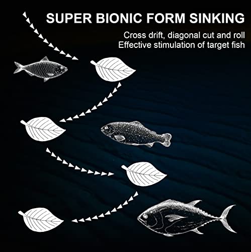 TRUSCEND Vibespinner Easy Catch Fishing Lures with BKK Hooks, Tail Spinner Baits with 4 Actions, Vibrating Swimming Flashing & Jigging for More Bites, Spoon Lures for Bass Trout Crappie Walleye Pike - color: E1-2.1oz-3.8"