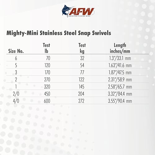 American Fishing Wire Fishing Swivels - Mighty Mini 100% Stainless Steel Snap Crane Swivels, 3X Stronger Than Brass, For Terminal Tackle Box, Up to 600lb Test - Fishing Gear for Fishing Line Leaders - style: #1, 320 Lb, 3 Pc