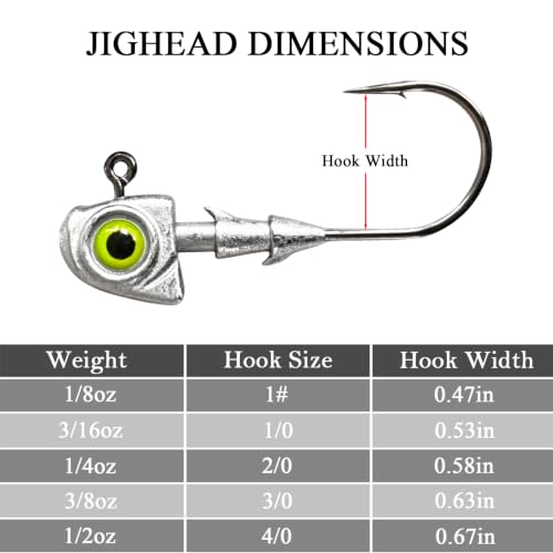 15pcs Swimbait Jig Heads Dual Bait Keeper 3D Eye Salt Fresh Water Soft Lure Hooks Multi Weight Assortment 1/8-1/2oz - size: 3/16oz-15Pack