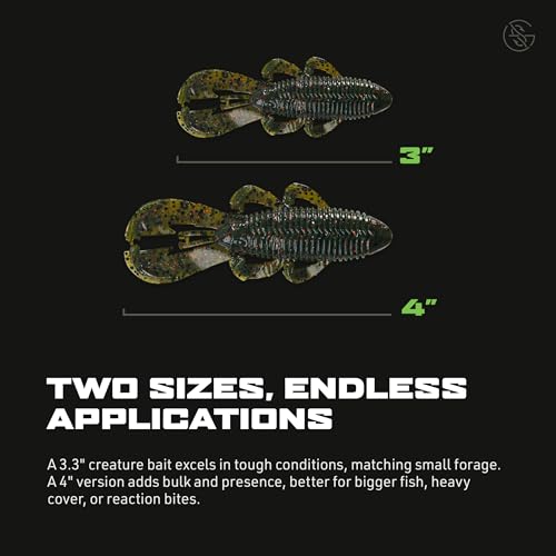 Googan Squad Bandito Bug Fishing Lures – Soft Bait for Bass Fishing, Swim Baits with Unique Kicking Action, Saltwater and Freshwater Fishing Gear, Pack of 6 (4 inches) - color: Blue Baby