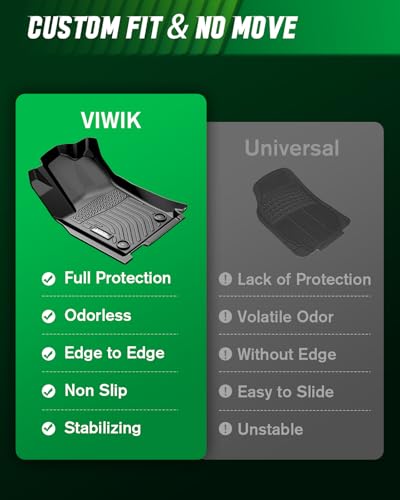 VIWIK Ford Escape Floor Mats - Custom Fit for 2013-2019 Models, All Weather Protection, Easy to Clean, Non-Slip TPE, 3D Scanning Design, Waterproof, Odorless, Durable, High Edge, Full Coverage - size: Fits for 2019-2013 Ford Escape