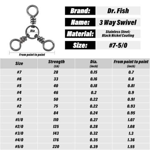 Dr.Fish 50 Pack 3 Way Swivel Fishing Tackle 30-220Lb Catfish Swivels Three Way Rigs Freshwater Saltwater Catfish Tackle - size: #2(75Lb)-50 Pack