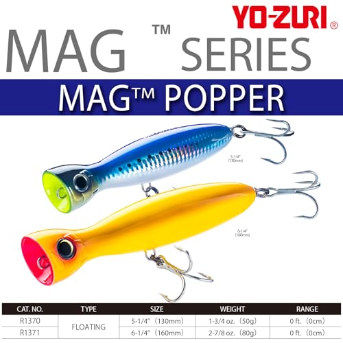 Duel Yo Zuri R 1371 Mag Popper ' F 160 Mm 6 1 4 - color: Green mackerel