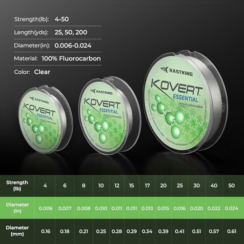 KastKing Kovert 100% Fluorocarbon Fishing Line - Clear Fishing Leader, High Sensitivity, Strong Knot Strength, Shock & Abrasion Resistant, Extreme Clarity, Ultra-Low Visibility, Fast Sinking - color: Kovert Essential (Economic), size: 15LB-200Yds (Clear)