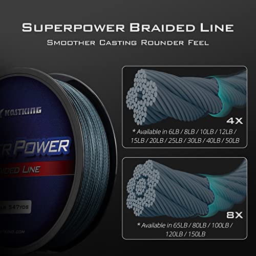 KastKing SuperPower Braided Fishing Line - Abrasion Resistant Braided Lines – Incredible Superline – Zero Stretch – Smaller Diameter – A Must-Have! - color: X4-Low-Vis Gray, size: 20LB(1097 Yds)