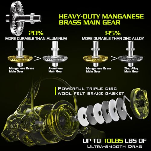 Sougayilang Spinning Fishing Reels, Carbon Fiber 17.5LBs Max Drag,5.2:1 Gear Ratio, Ultra Smooth Powerful for Inshore Boat Rock Freshwater Saltwater Fishing - size: 2000