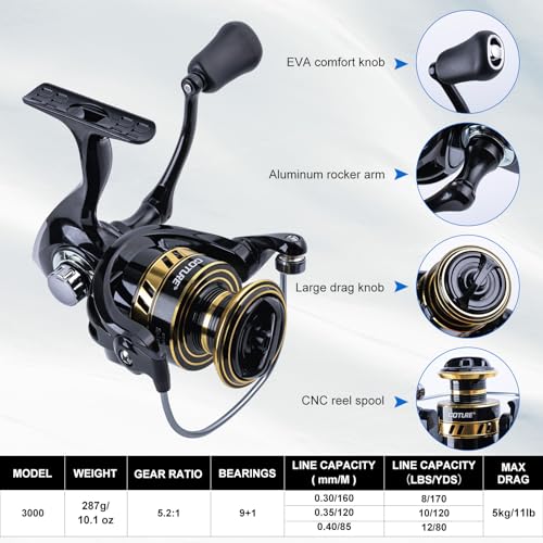Goture Fishing Rod and Reel Combos,1.8M-2.7M Telescopic Fishing Pole Spinning Reel Line Lures Set with Carrier Bag,Telescopic Rod Kit for Starter Travel Saltwater Freshwater Gear Gift - color: A5:Fishing Pole Kit with Carrier Bag, size: 6 ft/1.8 m
