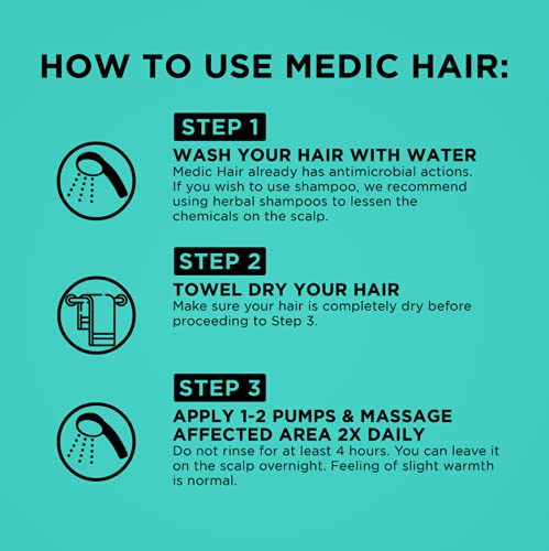 FOR MEN 90ml, 3.04 fl oz, Contains Saw Palmetto and Ginseng Extract, DHT Blocking, Natural, Healthy Hair Growth