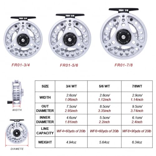 Kylebooker Large Arbor Fly Fishing Reel 3/4wt 5/6wt 7/8wt - color: Silver, size: 7/8wt