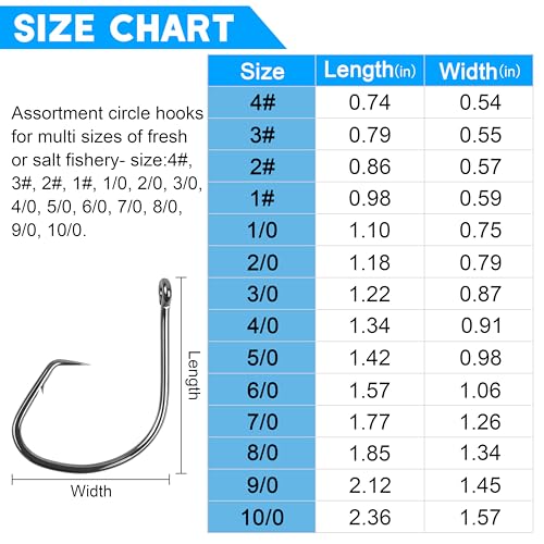 Fishing Circle Hooks Saltwater, 120pcs Catfish Hooks Offset Circle Octopus Fishing Hooks High Carbon Steel Black Nickel 2X Strong Barbed Fishhooks for Bass Trout Catfish Freshwater Size 6#-10/0 - size: 3/0-120pcs