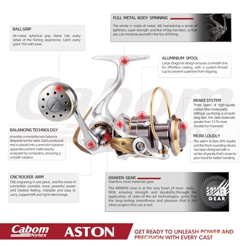 Long Shot Spinning Reel with Stainless Steel Gear, Heavy Tackle Saltwater Fishing Reel, 13+1BBS Smooth Surf Spinning Fishing Reel, 22KG/49Lbs Max Drag, Metal Trolling Reel Size 3000-6000 - size: Aston-4000