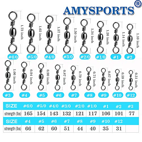 AMYSPORTS High Strength Fishing Swivels Barrel Solid Ring Barrel Fishing Swivel Rolling Fishing Tackle Line Connector Saltwater Freshwater Stainless Steel Accessories - size: Size3/0 (132lb) 50 pcs