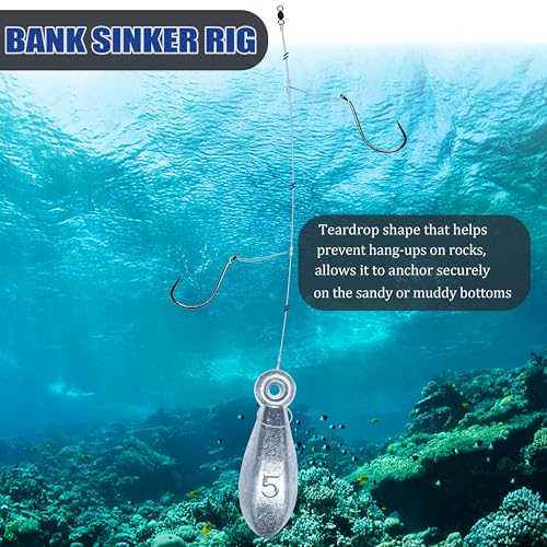 Fishing Weights Sinkers Bank Sinkers Bullet Weights for Surf Fishing Pier Bank Fishing Saltwater Fishing Gear 1oz to 8oz - size: 3/4 Ounce-10pcs