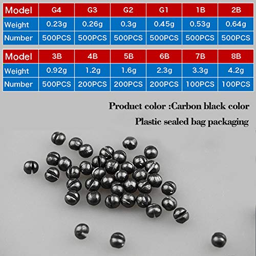 Fishing Sinkers and Weights,Removable Fishing Weights Split Shots Sinkers Carbon - Black 12 Size,Split Shot Fishing Weights - color: 3.3g/0.11oz 100pcs