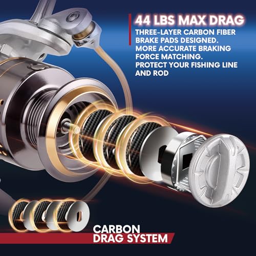 Long Shot Spinning Reel with Stainless Steel Gear, Heavy Tackle Saltwater Fishing Reel, 13+1BBS Smooth Surf Spinning Fishing Reel, 22KG/49Lbs Max Drag, Metal Trolling Reel Size 3000-6000 - size: Aston-4000