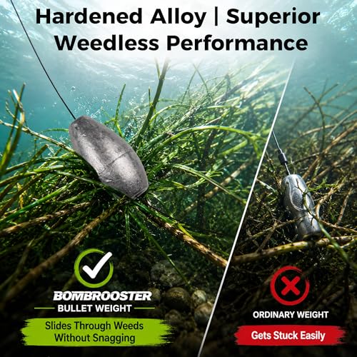 Lead Worm Weights, Bullet Fishing Sinkers for Texas Rig | 40/50 Pack Lead Worm Weights, Smooth Hole , Weedless Rig for Texas Rig and Finesse Bass Fishing 1/8 3/16 1/4 3/8oz - size: 3/16oz-50Pcs