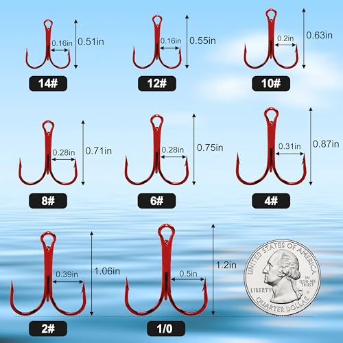 Fishing Treble Hooks - Sharp Strong Red Treble Fishing Hooks High Carbon Steel Triple Hooks Round Bend Barbed Fish Hook for Saltwater Freshwater Size #14-1/0 - size: 100pcs-12#