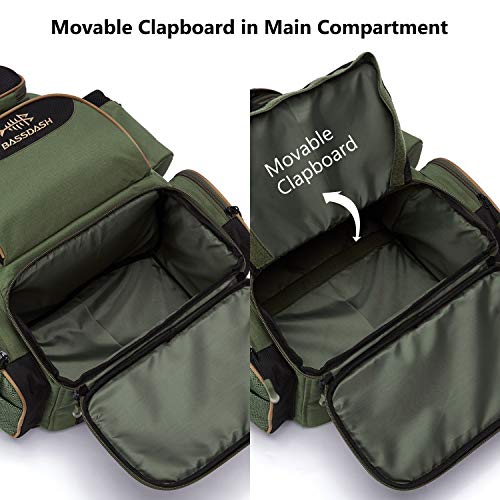 BASSDASH Fishing Tackle Backpack Water Resistant Tactical Bag Soft Tackle Box with Rod Holder and Protective Rain Cover - color: Green Backpack [3600] With 3 Trays