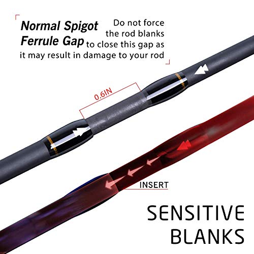 Goture 4-Piece Travel Carbon Fishing Rod M/MH Action 6.6-12ft Multi-Colors | Goture multi-spec travel fishing rods adopt upgraded high-grade carbon fiber blank with premium Fuji line guides - color: Black, size: Spinning/9'-Moderate-Fast/Medium-Heavy