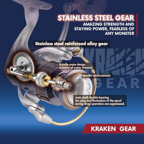 Long Shot Spinning Reel with Stainless Steel Gear, Heavy Tackle Saltwater Fishing Reel, 13+1BBS Smooth Surf Spinning Fishing Reel, 22KG/49Lbs Max Drag, Metal Trolling Reel Size 3000-6000 - size: Aston-4000