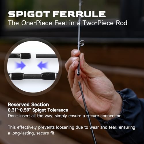 HANDING Magic L BFS Rod 2-Piece Ultralight Casting & Spinning Rod for Trout Crappie Bluegill Yellow Perch Sunfish, for BFS Fishing - size: 6' - L - Moderate Fast - 2pcs, style: Spinning