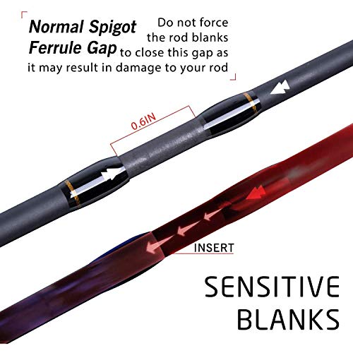 Goture 4-Piece Travel Carbon Fishing Rod M/MH Action 6.6-12ft Multi-Colors | Goture multi-spec travel fishing rods adopt upgraded high-grade carbon fiber blank with premium Fuji line guides - color: O Ring, size: Spinning/10'-Moderate-Fast/Medium-Heavy
