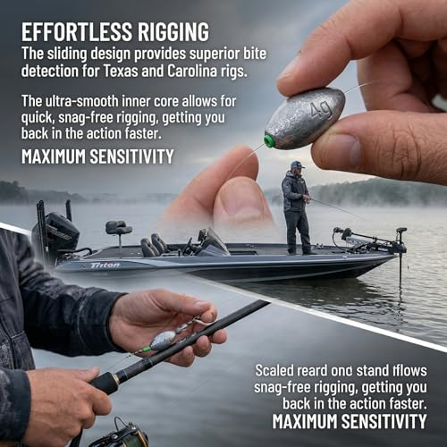 Egg Sinkers Fishing Weights, Oval Slip Sinkers Bullet Lead Fishing Weights for Freshwater Saltwater Tackle Set 1/8oz to 1oz - color: 1oz-30g-15pcs
