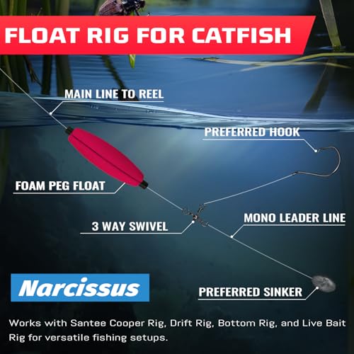 Narcissus Fishing Slotted Peg Float – Slip Bobbers for Fishing, Catfishing Tackle, Fishing Bobbers for Bass, Santee Rig, Easy Line Insertion, No Threading - color: 9pcs-2.5in