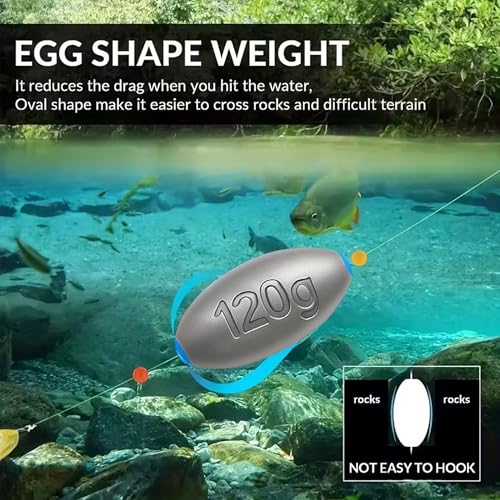 Egg Sinkers Fishing Weights – Lead Oval Sliding Sinkers for Catfish, Bass & Surf Fishing, No-Snag Smooth Hole Design, Heavy Fishing Weights for Bottom Rigs in Lakes, Rivers & Beach - style: 12g-15pcs