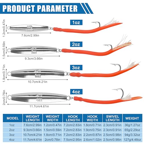 Diamond Jig Saltwater Fishing Lures Casting Jigging Spoon with Tube Tail Stainless Steel Hooks Trolling Lures Striped Bass Metal Jig for Deep Sea Surf Fishing Bottom Dragging Sinking - color: Red, size: 4 oz