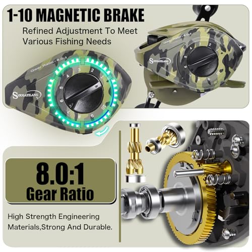 Sougayilang Baitcasting Combo – 8.0:1 Gear Ratio, 18LB Drag, 9+1 Bearings, IM7 Graphite 2-Piece M/MH Rod, EVA Handle, Camo Finish for Topwater Bass, Pike, Walleye - style: Cast-7'00''-right Handle-mh