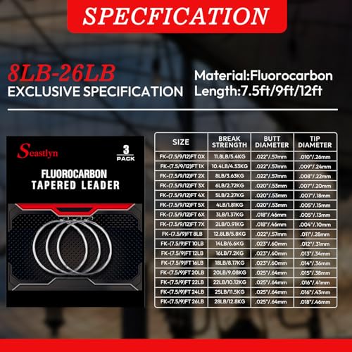 3-Pack Fluorocarbon Fishing Line Pre-Tied Loop Fly Fishing Tapered Leader 7.5FT 9FT 12FT 0X 1X 2X 3X 4X 5X 6X 7X 8-26LB - size: 7.5FT-26lb