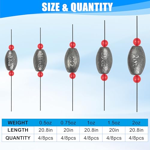 SILANON Flounder Grouper Rig Saltwater, Carolina Rig Catfish Rig Saltwater Bottom Surf Fishing Rig Steel Wire Leader with Egg Sinker Weight Swivel Snap for Catfish Grouper Drum Redfish - size: 0.75oz-4pcs