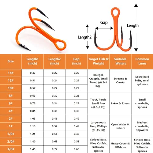 FishTrip Treble Hooks, 10Pcs Replacement Hooks Orange for Hard Lures | High Carbon Steel Ultra Barbed Sharp Triple Fishing Hooks for Saltwater Freshwater Bass Trout walleye, Pike Size 14-3/0 - size: 6#_10pcs