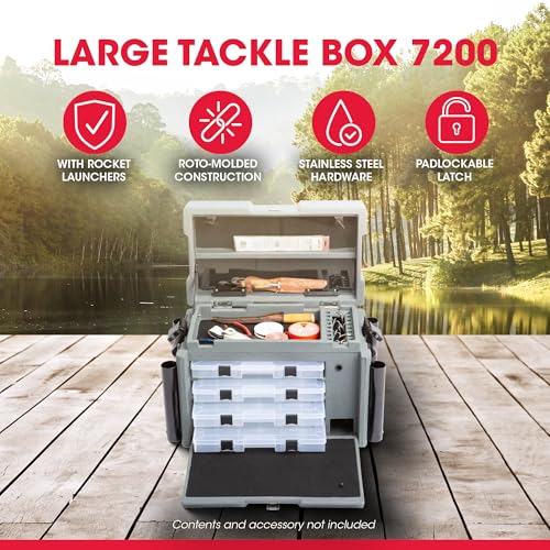 SKB Tackle Box - size: Large