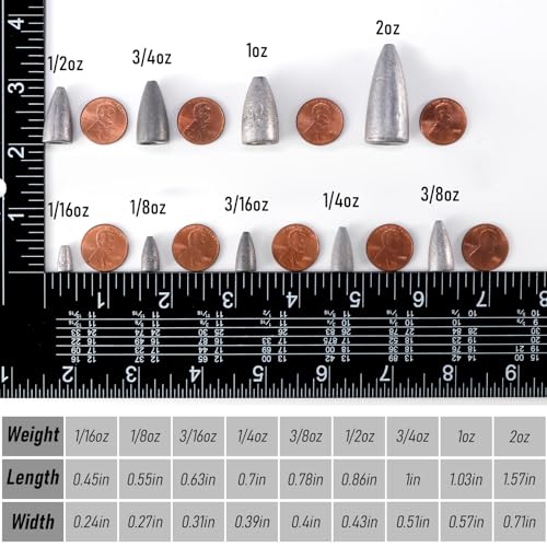 Dr.Fish 50 Pack Bullet Fishing Sinkers Worm Weights Lead Fishing Weights Bass Fishing Sinker Freshwater Texas Carolina Rig Punch Shot - size: 3/16oz-50 Pack