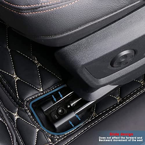 MELKEN Custom Fit Leather Car Floor Mats for 95% of Cars Full Coverage Floor Liners Car Mats (Black & Coffee) - color: Black & Coffee