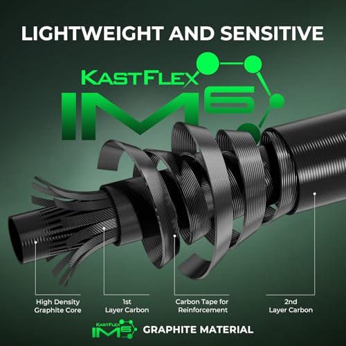 KastKing Zephyr Dual Tip Fishing Rod, Lightweight KastFlex IM6 Graphite Spinning & Casting Rod with Zirconium Oxide Ring Guides, Hook Keeper, EVA Grip, PTS Power Transition System - size: 7'4"-M/MH-Fast(2 Pcs+ Extra Tip), style: Casting