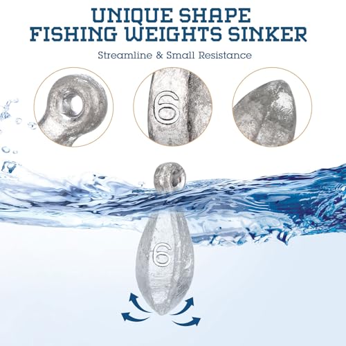 18 Pcs Bank Sinker Fishing Sinkers Weights Bank Weights for Ocean Saltwater Freshwater Surf Bass Catfish Fishing Casting Gear Tackle - size: 6 oz