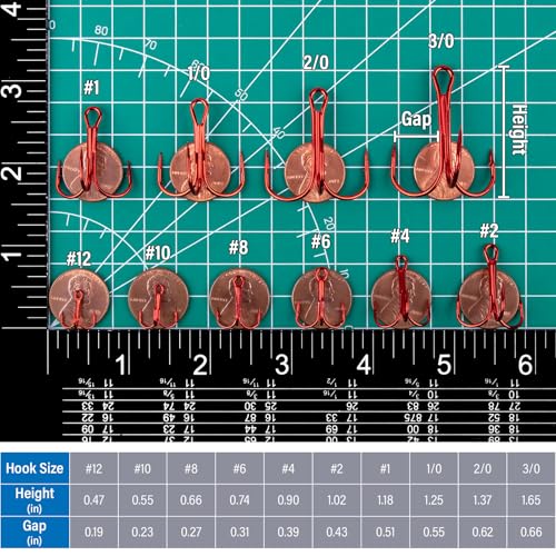 Dr.Fish 50 Pack Treble Fishing Hooks, Red Round Bend Triple Grip Saltwater Freshwater High Carbon Steel Fish Hooks for Catfish Bass Trout Replacement Hard Baits Lures - size: #8-50 Pack