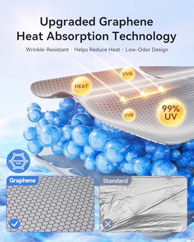 helloleiboo Windshield Sun Shade for Ford F-150 & Toyota Tundra 2021-2026 Graphene Honeycomb Heat Shield with UV Protection Foldable Custom Fit Front Window Sunshade Silver 69" x 35" - size: For Ford F-150 & Toyota Tundra (2021-2026)
