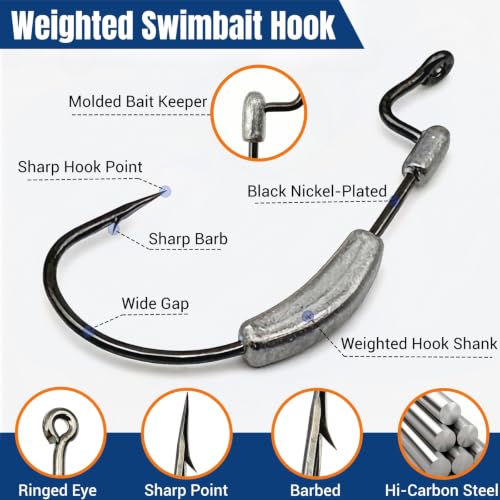 20Pcs Weighted Bass Fishing Hooks Set, Customized Swimbait Hooks Wide Gap Weedless Worm Fish Hook with Molded Bait Keeper 1/0 2/0 3/0 4/0 - size: 1/16oz-1/0