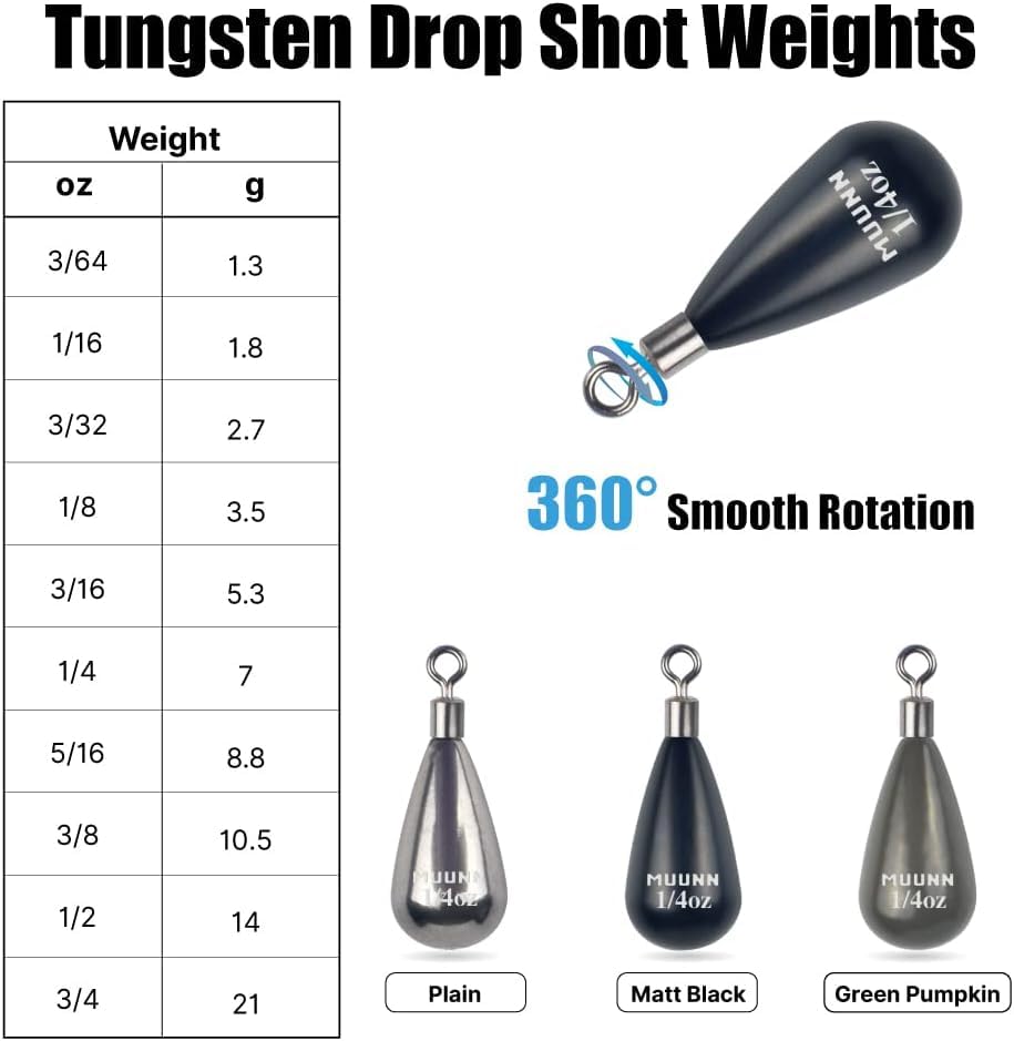 10 Pack Tungsten Free Rig Weights, Tear Drop Fishing Sinkers with Round Eye for Finesse Bass Fishing - color: Plain(Natural), size: 1/4oz - 5 Pack