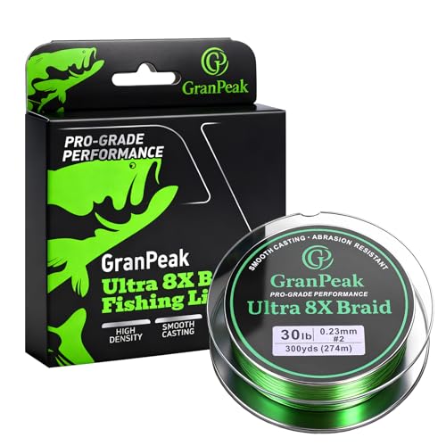 8 Strand Braided Fishing Line, Pro-Grade Performance, PE Braided Line, Zero Stretch, Smooth Casting, Abrasion Resistant, High Density and High Visibility, Ice Fishing Line - size: 25 LB (300 yards)